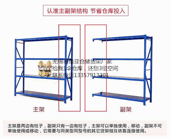 中型貨架,中型倉(cāng)儲(chǔ)貨架,中B貨架