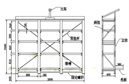 重型模具貨架