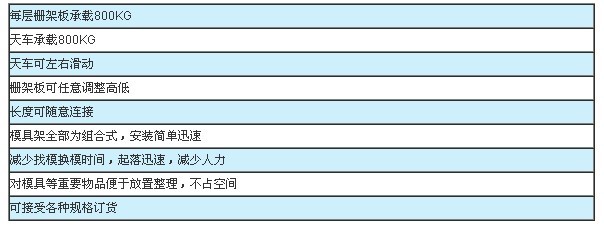 重型模具貨架