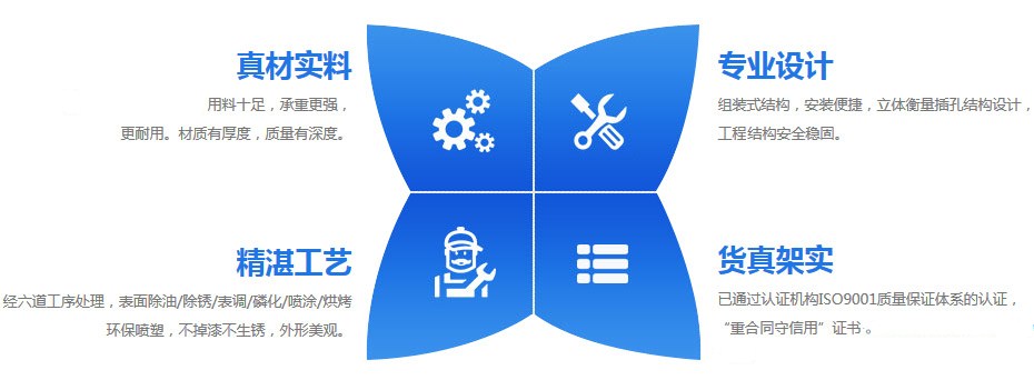 產(chǎn)品4大優(yōu)勢